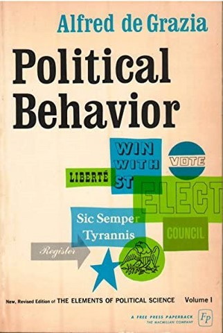 Alfred de Graiza Political behavior